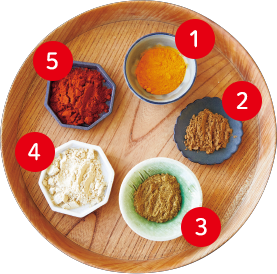 ターメリック クミン パプリカ ジンジャー ガラムマサラ