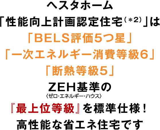 ヘスタホーム「性能向上計画認定住宅（＊2）」は「BELS評価5つ星」「一次エネルギー消費等級6」「断熱等級5」ZEH基準の『最上位等級』を標準仕様！ 高性能な省エネ住宅です
